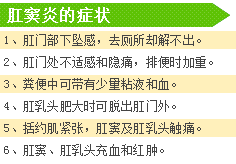 肛窦炎的症状